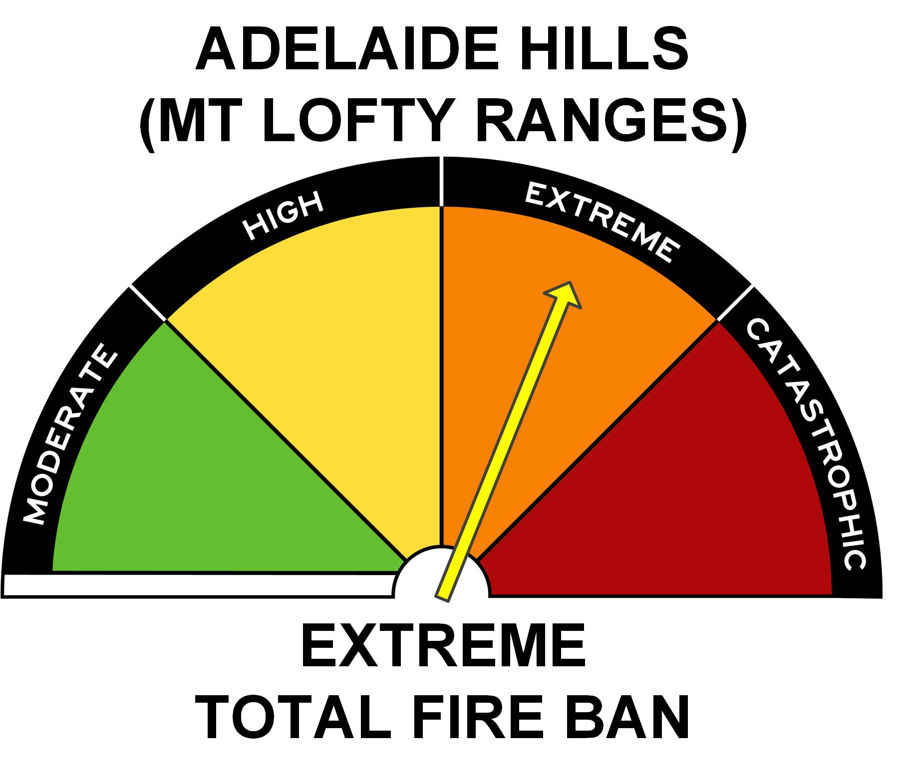 Adelaide Hills Alert | **Today (Thursday, 18-Dec-2025)** is a day of ...