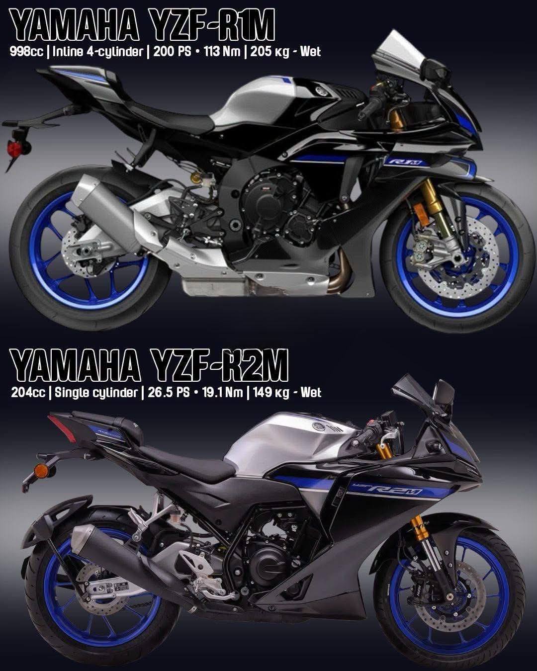 KAWASAKI NINJA ZX10R EVOLUTION 2006-2024 💚 #kawasaki