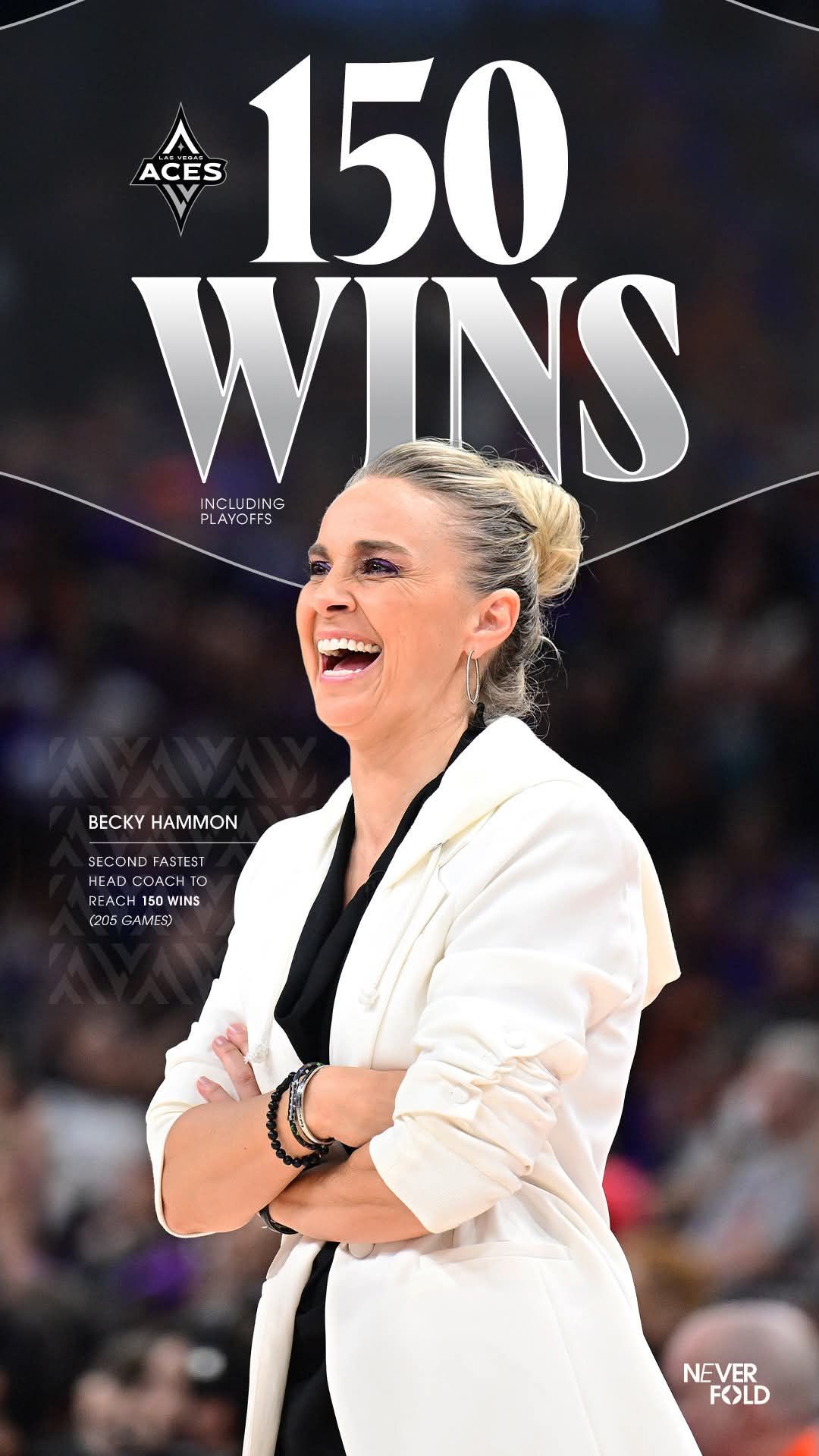 Becky Hammon Through the Years! 😍 Your thoughts on this
