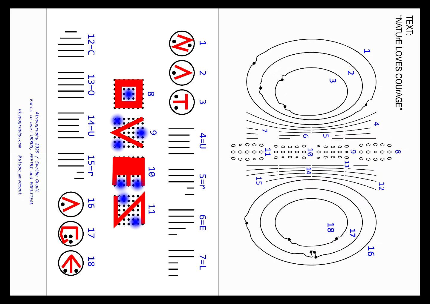 Atypography