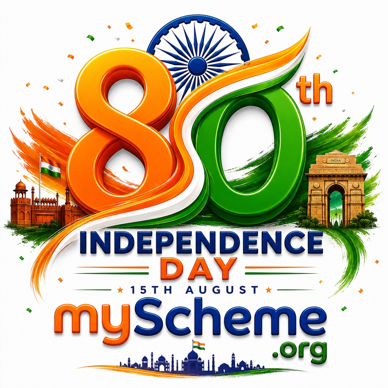 Myscheme.org - Congress Projected to Cross Majority in... | Facebook