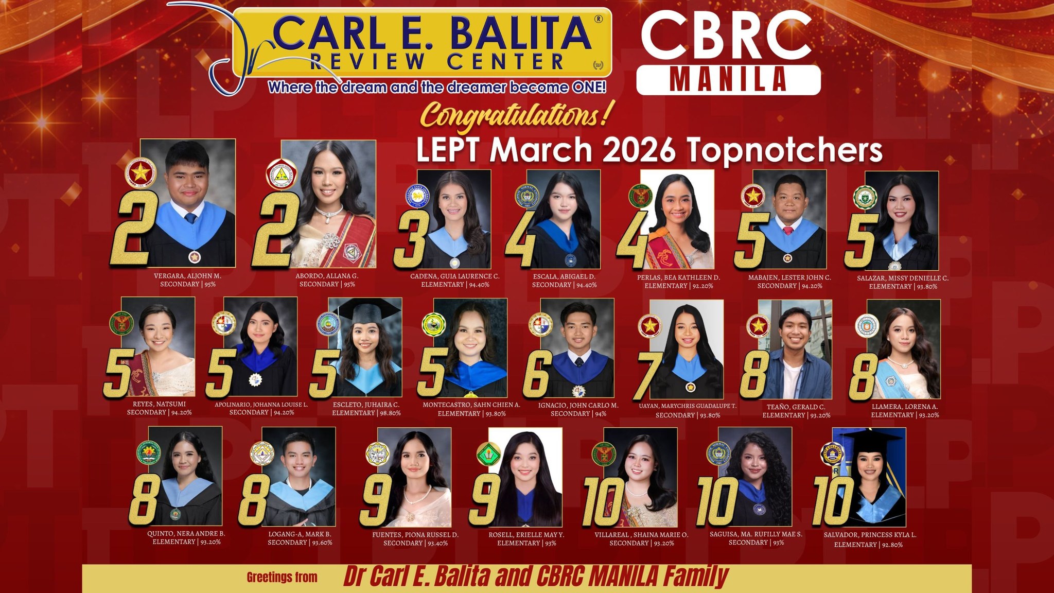 Cbrc Main