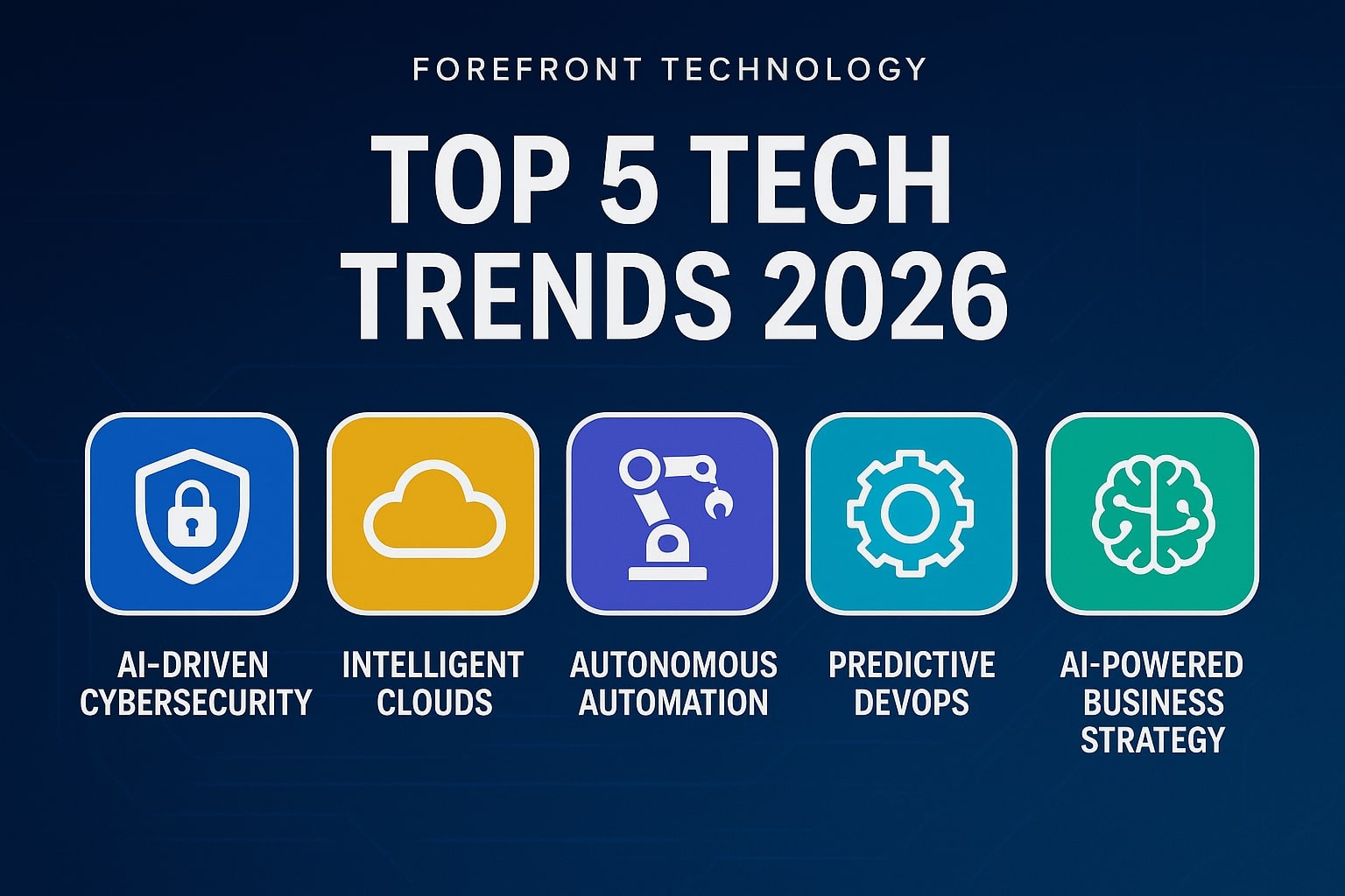 Forefront - Top 5 Tech Trends 2026 are transforming IT! AI-driven ...