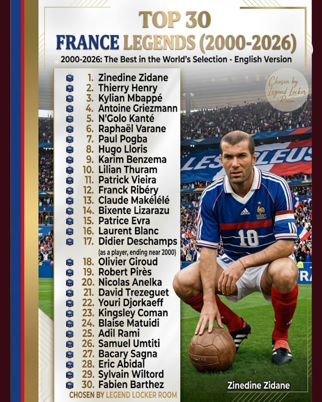 France wins 1998 FIFA World Cup with Laurent Blanc, Marcel