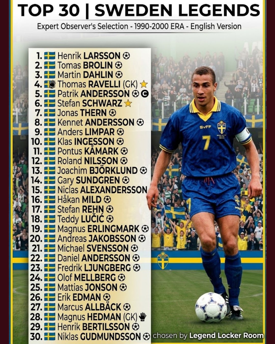 Sweden came to USA '94 without the expectation of the big nations