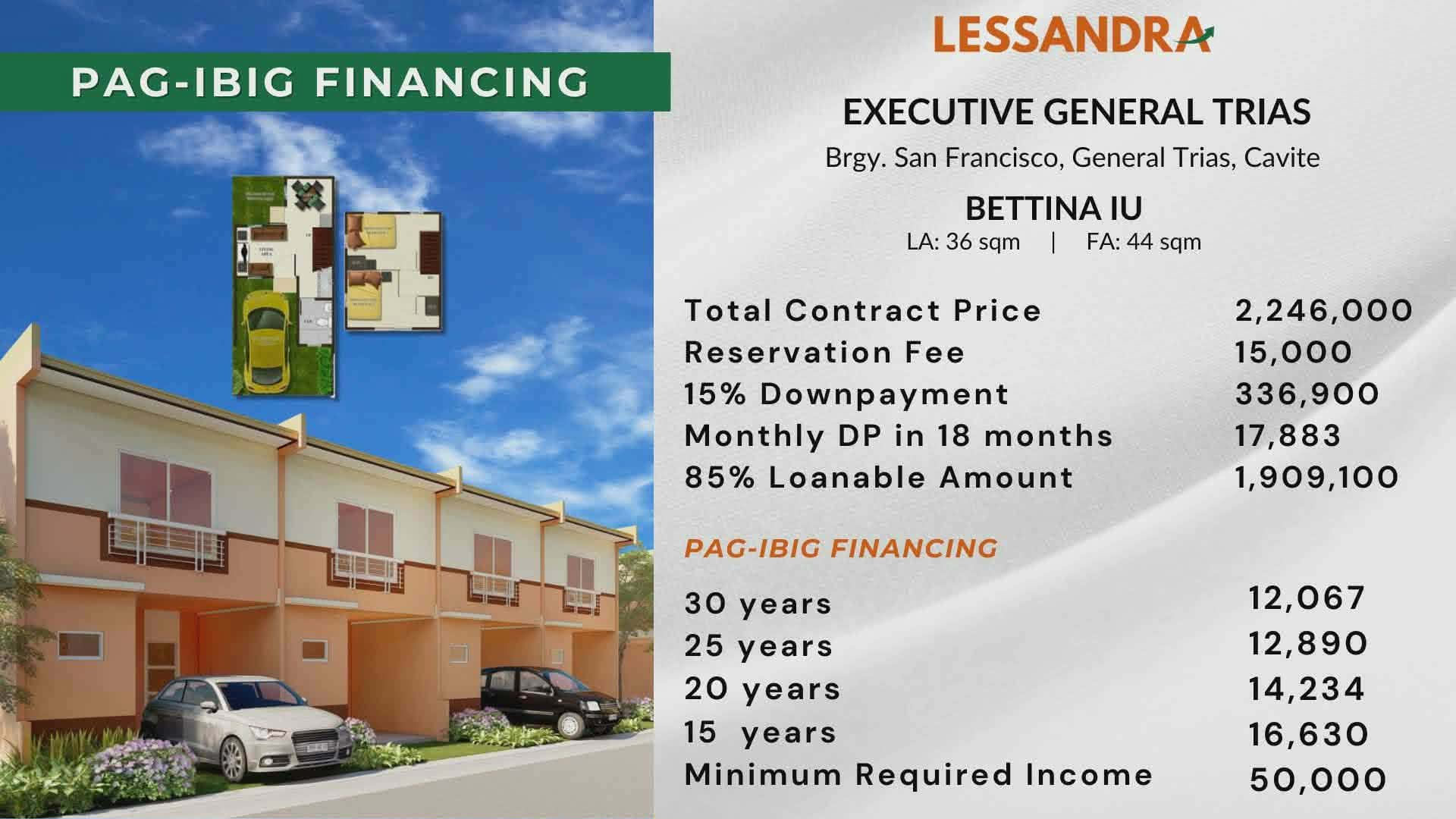 Southern Edge Realty Inc. | General Trias