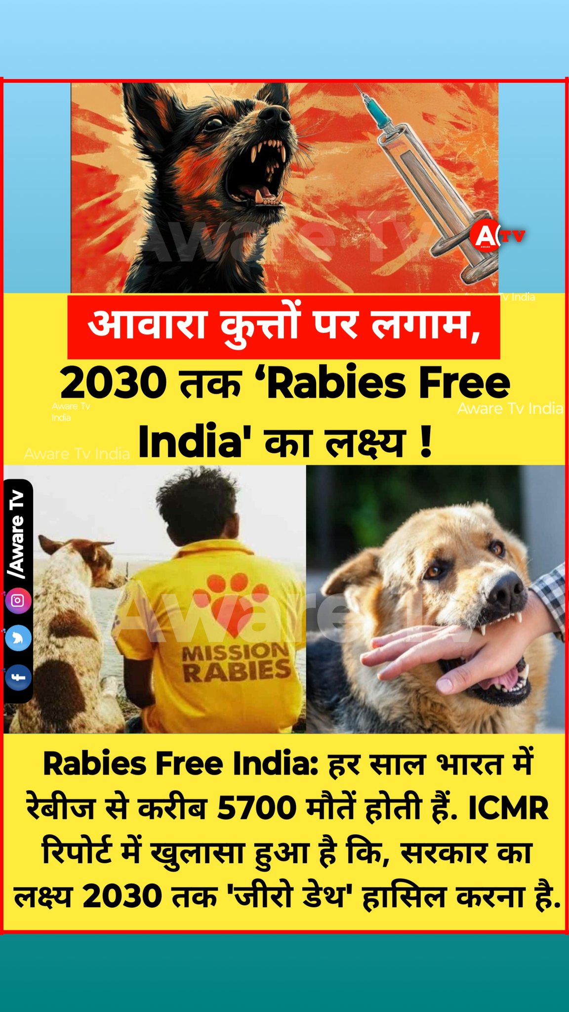 Aware - The Animal Birth Control (ABC) Rules, 2023: This provides for ...