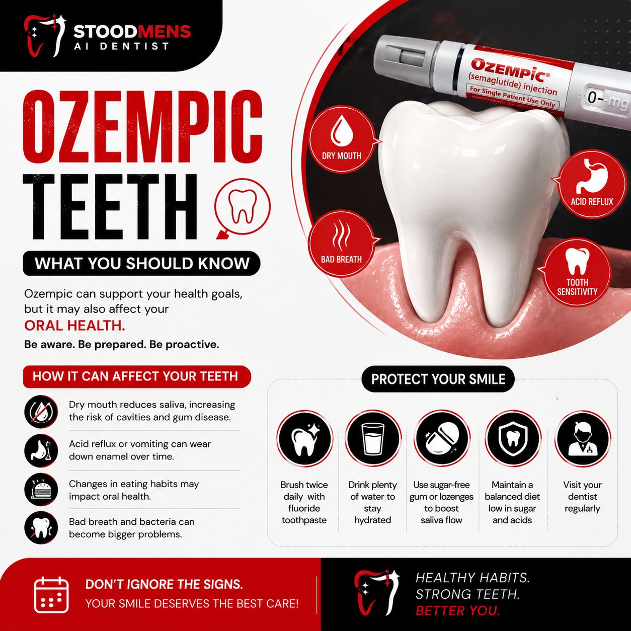 Patients taking Ozempic or other GLP-1 medications are being warned of a complication not listed as a common side effect, as dentists see an increase in those taking the drug reporting cases