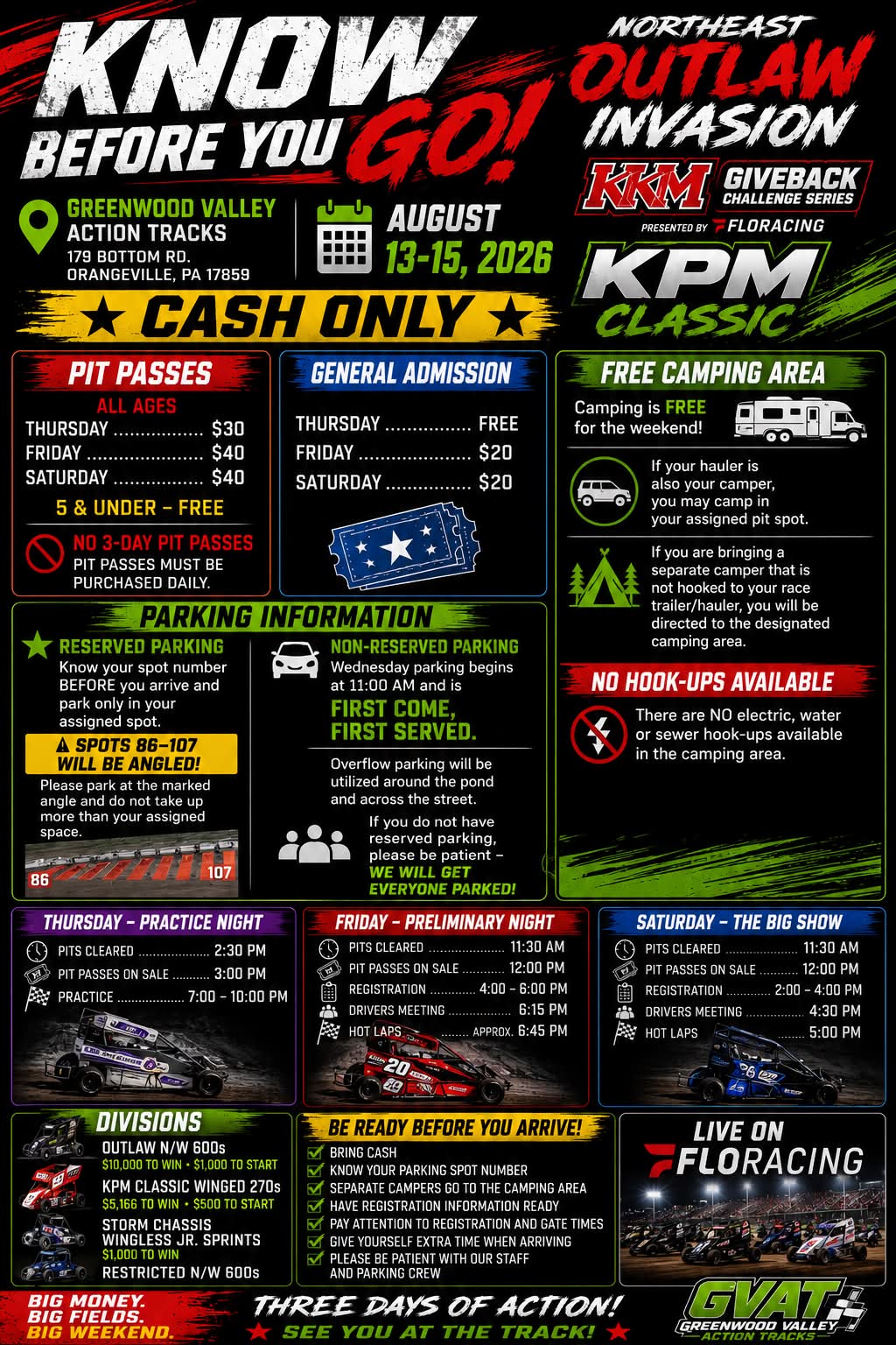 Northeast Outlaw Invasion at Greenwood Valley Action Tracks