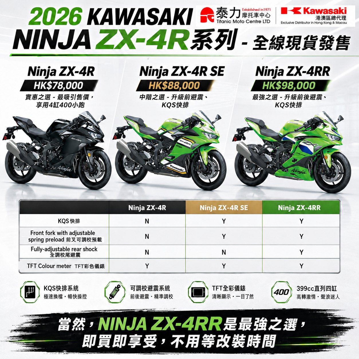 Kawasaki - Titanic Moto Centre Ltd | Hong Kong Hong Kong