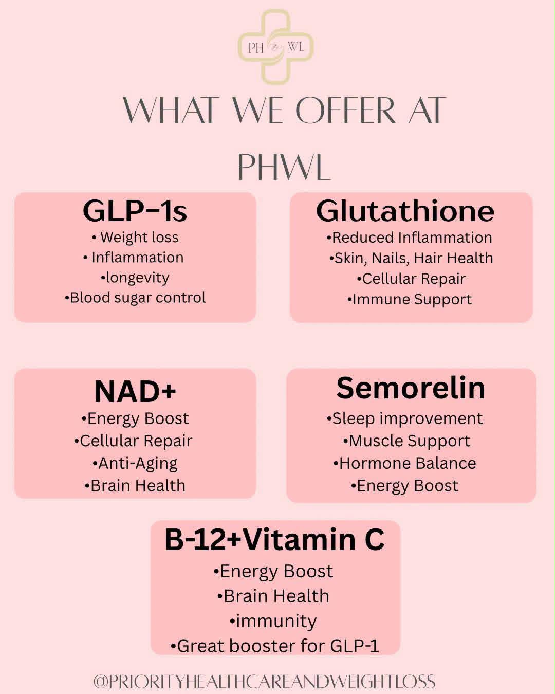 Priority Healthcare & Weight Loss