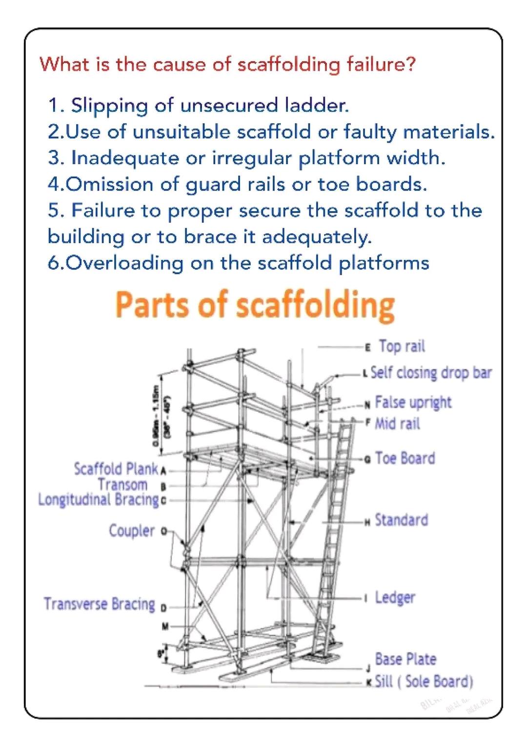 HSE Engineers Hub added a new photo. - HSE Engineers Hub