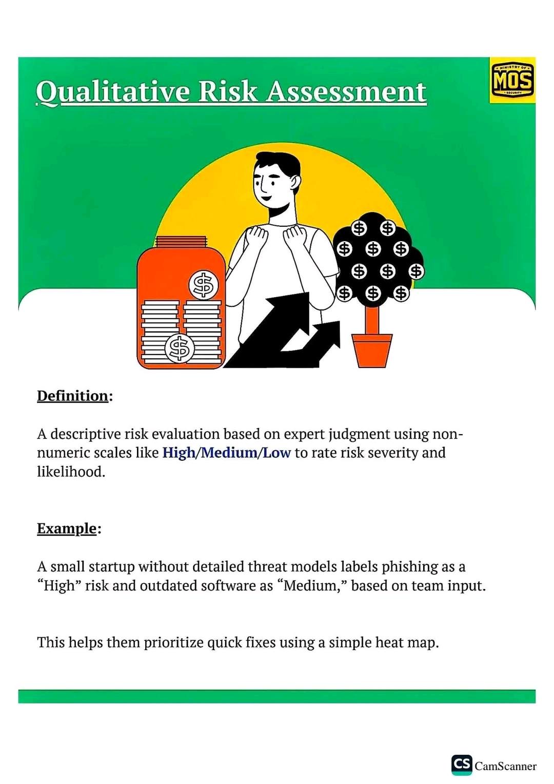 Types of Risk Assessment... - HSE Engineers Hub | Facebook