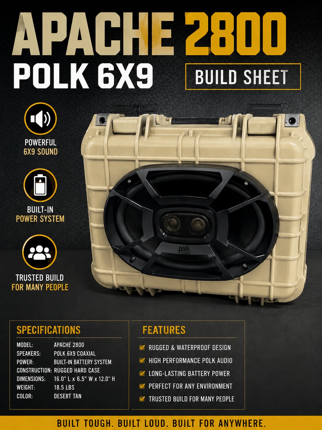 Building a water resistant apache 2800 boom box?