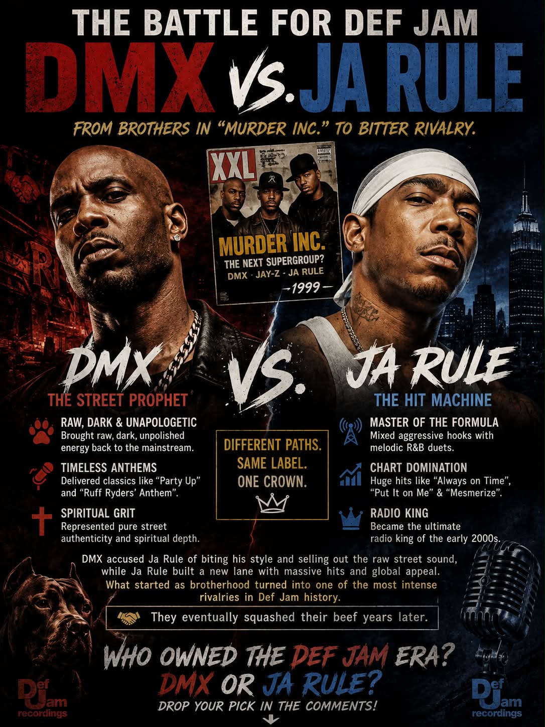 Remember when Jay-Z, DMX and Ja Rule formed a group called 