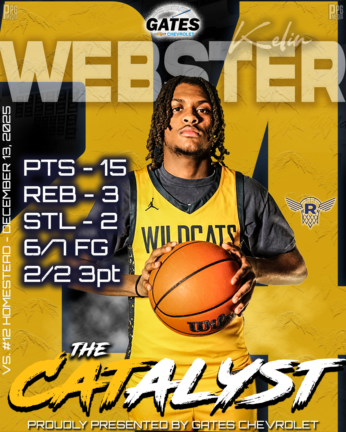 After our big win over... - RileyWildcats BoysBasketball | Facebook