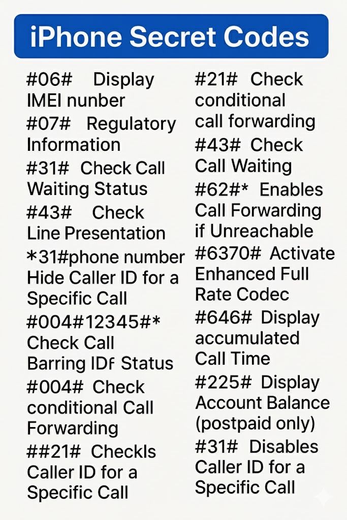 Learn with me. - Iphone secret codes you didn't know exist. | Facebook