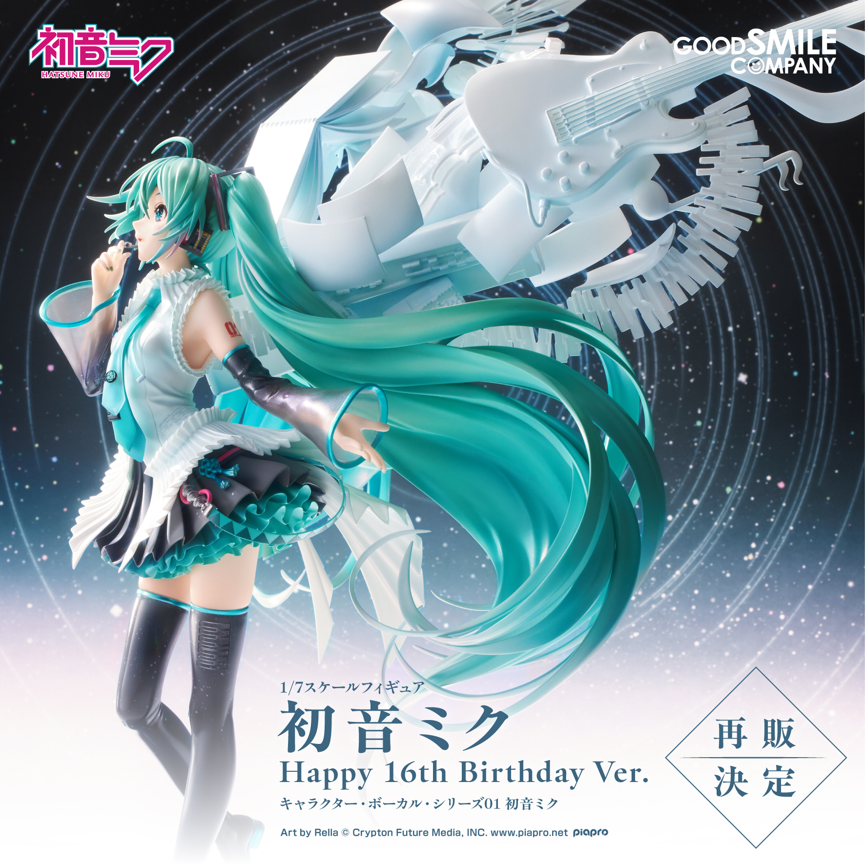 GSC Figure Update! Good Smile Company Character Vocal Series 01 