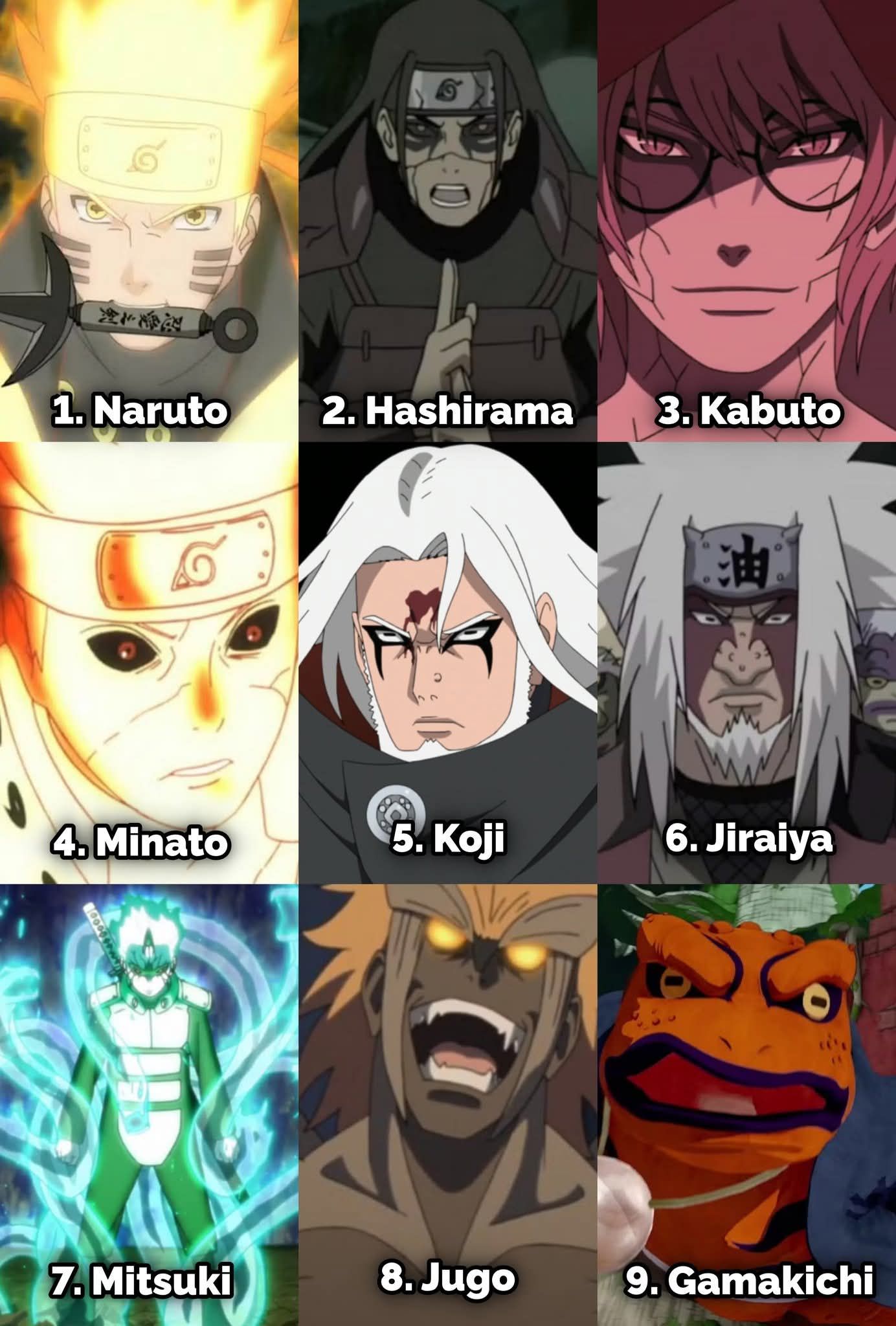 Kabuto's powerful sage mode and snake sage abilities