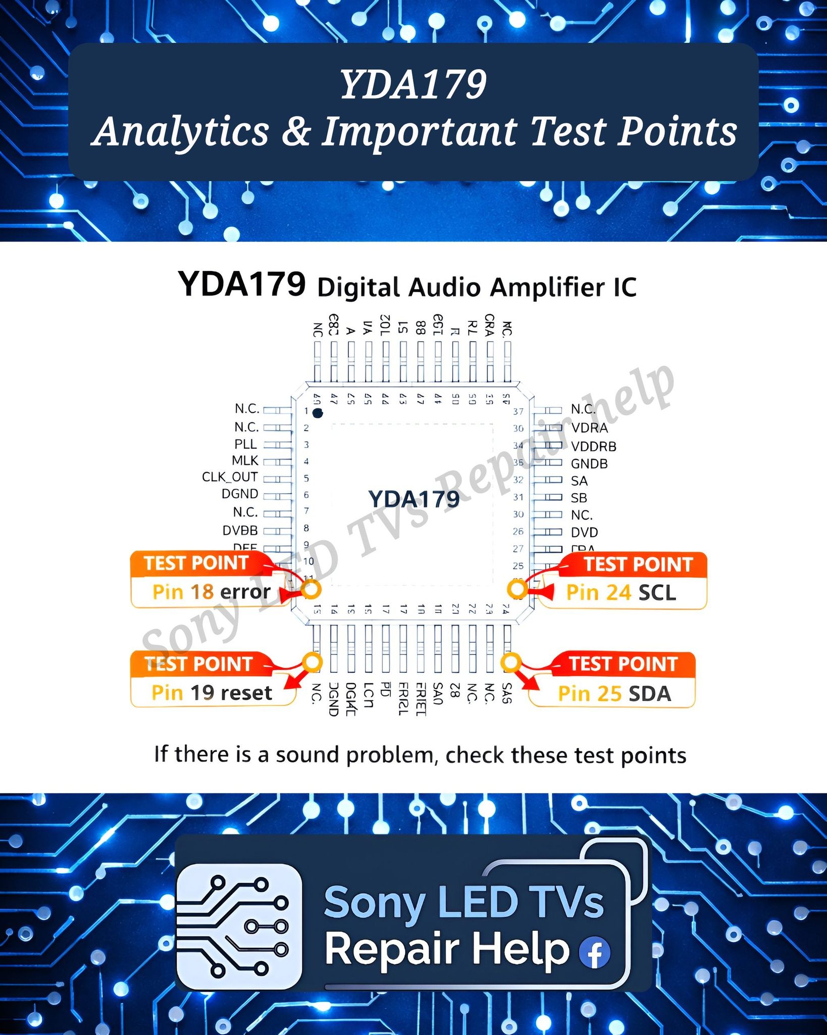 Yda179 – Analytics & Important Test Points the yda179 is a high