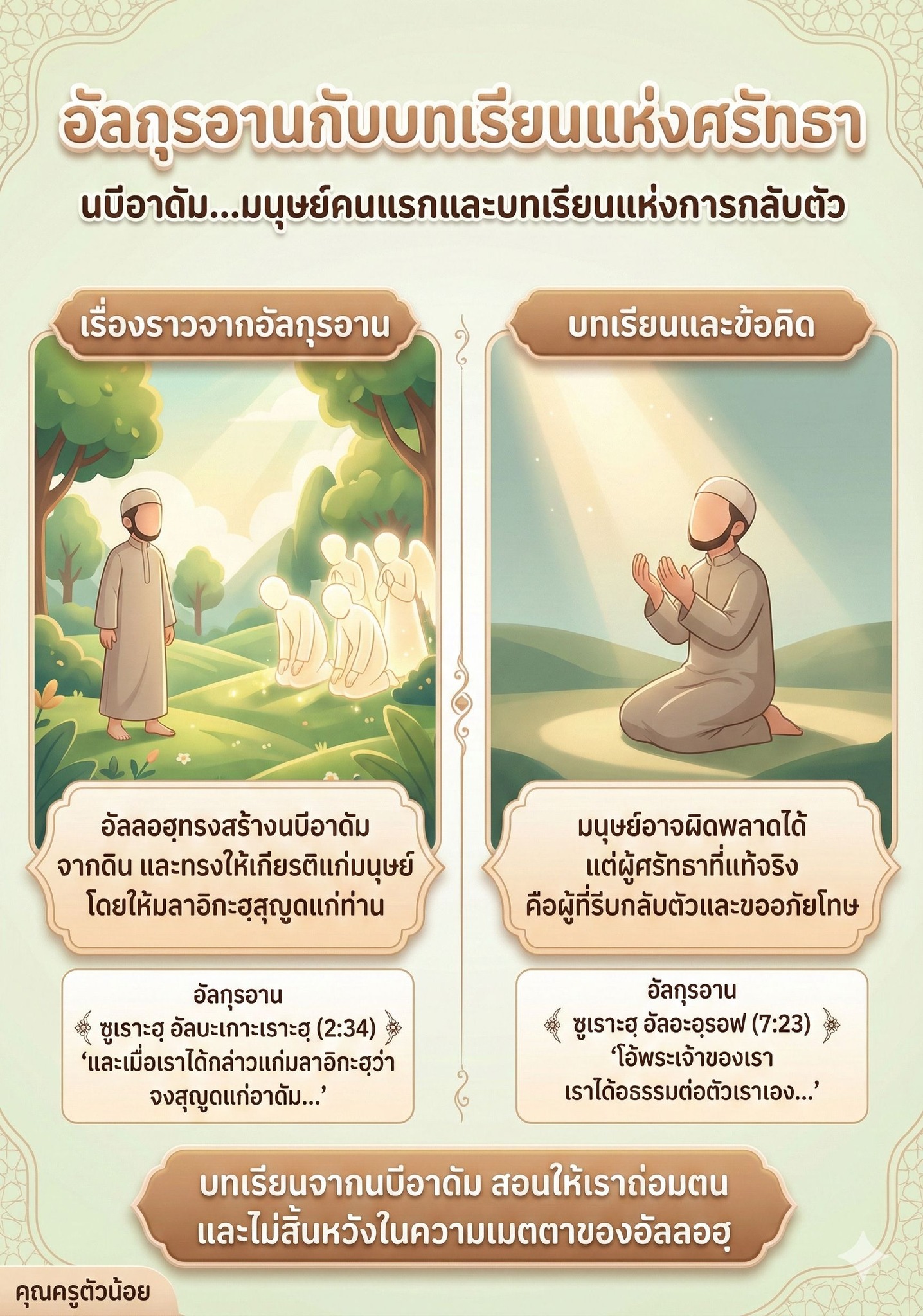 คุณครูตัวน้อย - สื่อการเรียนรู้วิชาอิสลามศึกษา เรื่อง บทเรียนจากอัลกุร