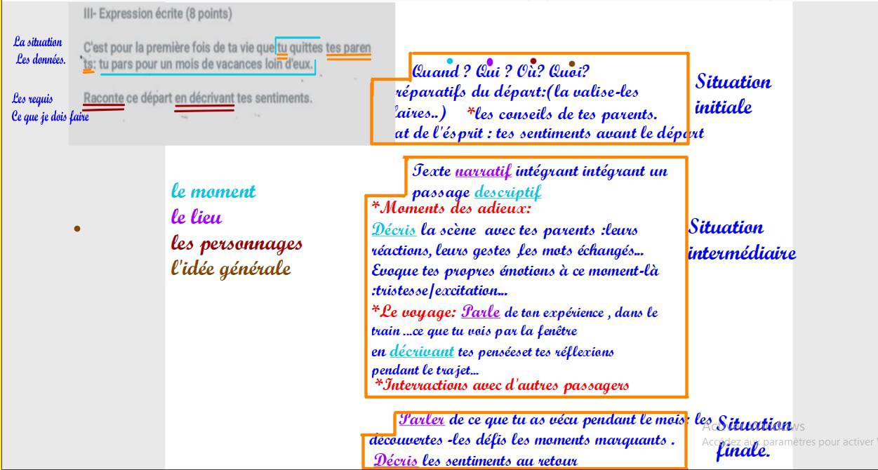 J'excelle En Français