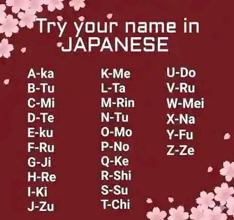 Try your name into Japanese ☺️ Trỳ your name in JAPANESE A-ka B