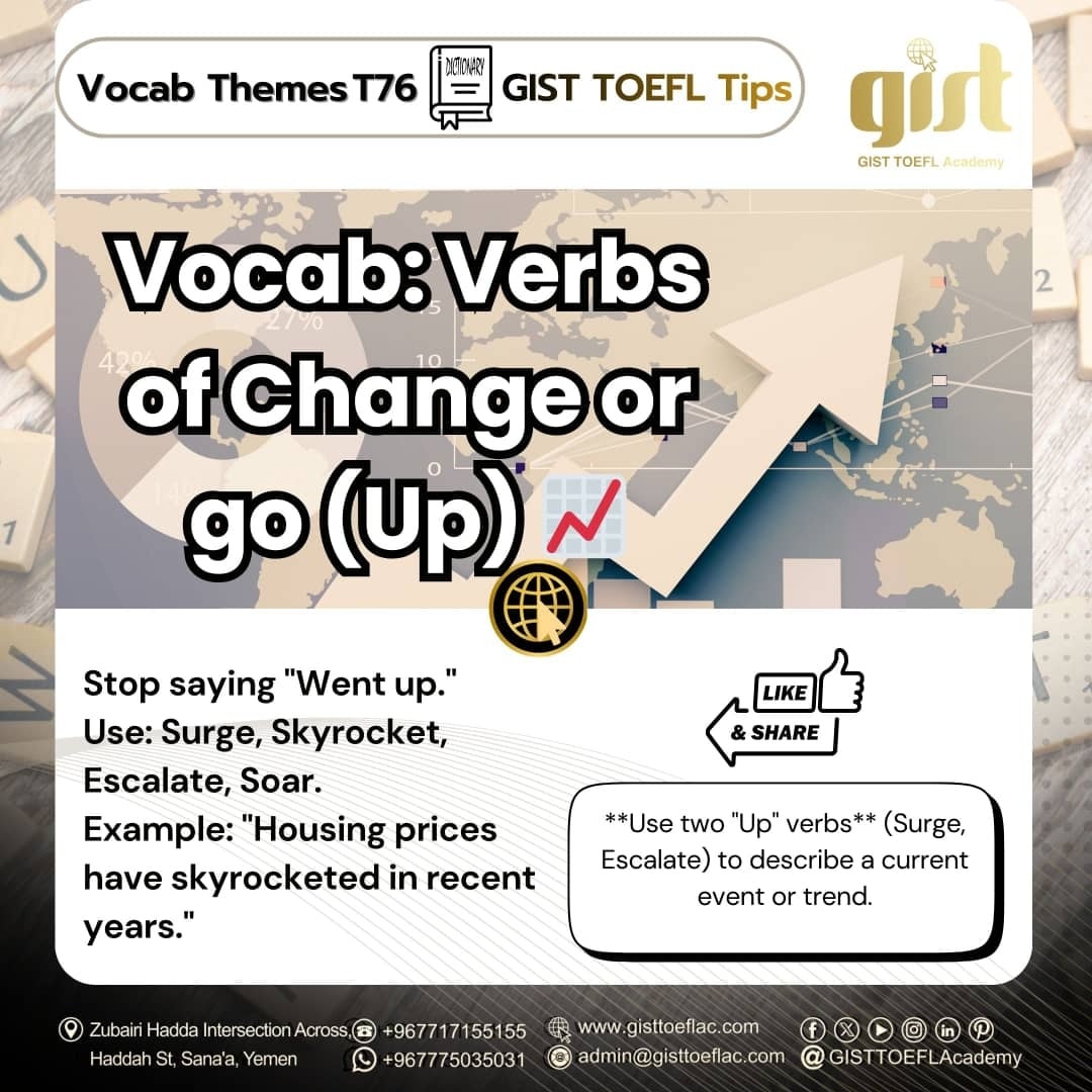 vocab-themes-t76-vocab-verbs-of-gist-toefl-academy-facebook