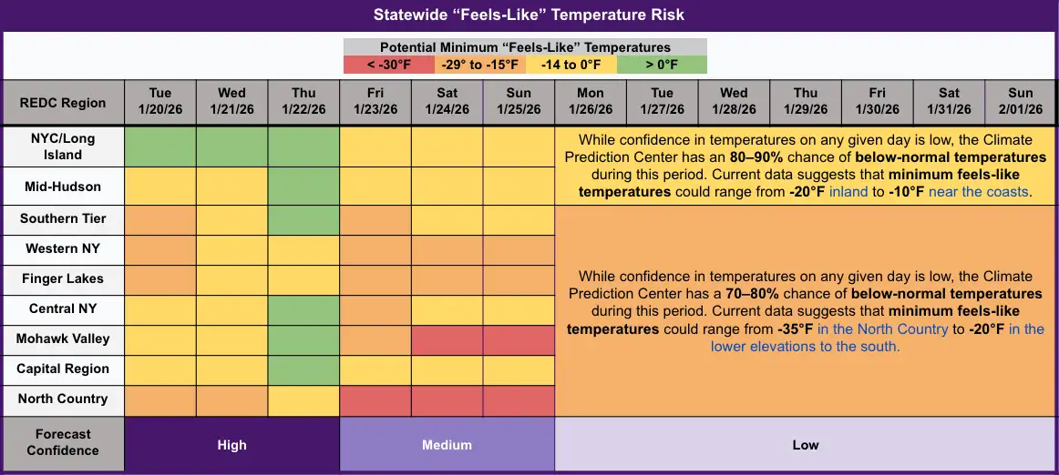 New - Cold weather is expected to affect the state over the next two ...