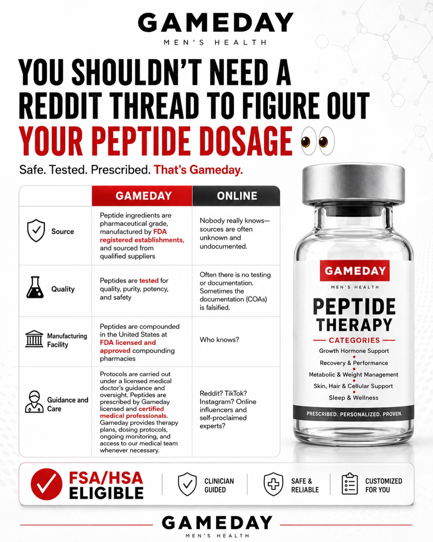 igf-1 lr3 cjc-1295 + ipamorelin stack reddit Peptide therapy isn't something you should piece together from Reddit, TikTok, influencers, or some random website. SOURCE MATTERS. QUALITY MATTERS. DOSING MATTERS. MEDICAL OVERSIGHT MATTERS. At Gameday Men's Health, peptide therapy is Baca Architects proposes floating Size:6-Month Supply Hair Growth Shampoo