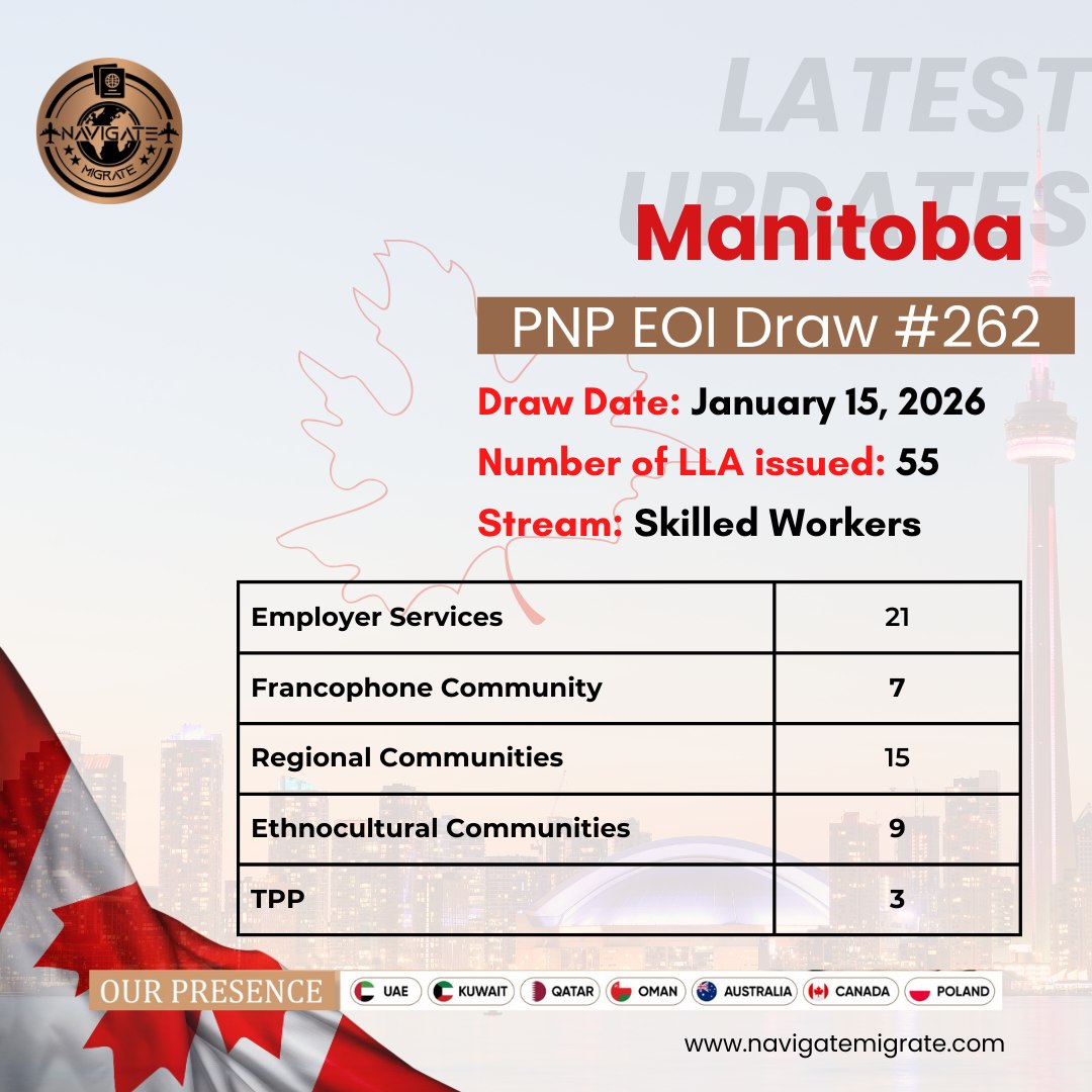 🇨🇦 Manitoba Opens 2026 with First PNP... - Navigate Migrate | Facebook