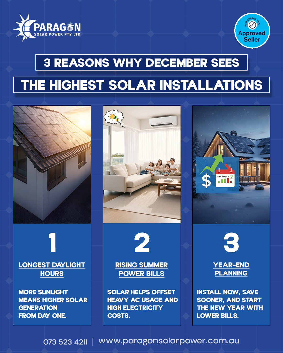 Paragon - Summer brings maximum solar generation and lower electricity ...