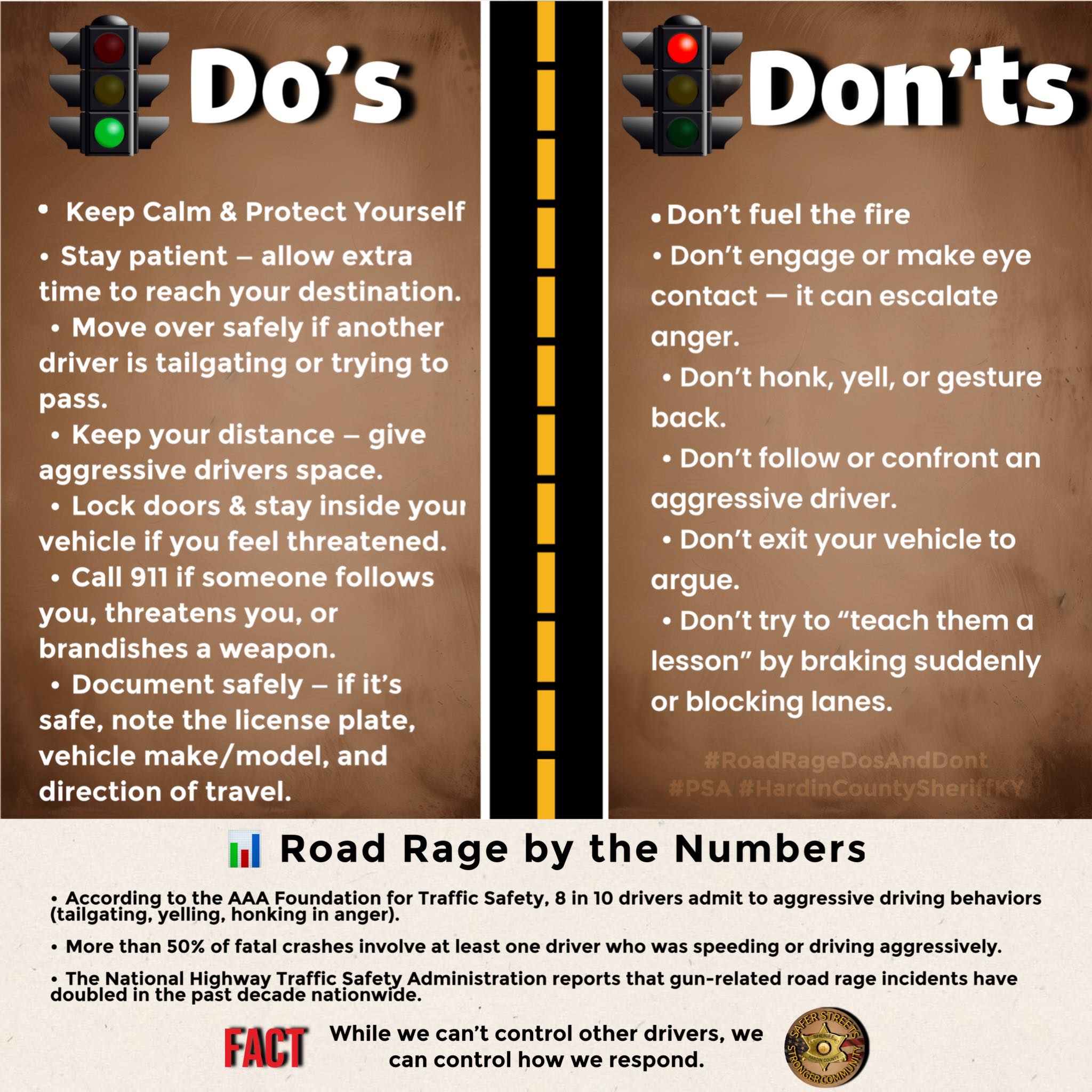 Hardin - 🚗 Road Rage Is on the Rise — Let’s Stay Safe, Hardin County ...