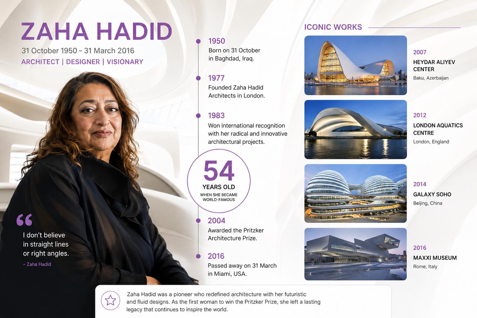 Zaha Hadid 🍀
