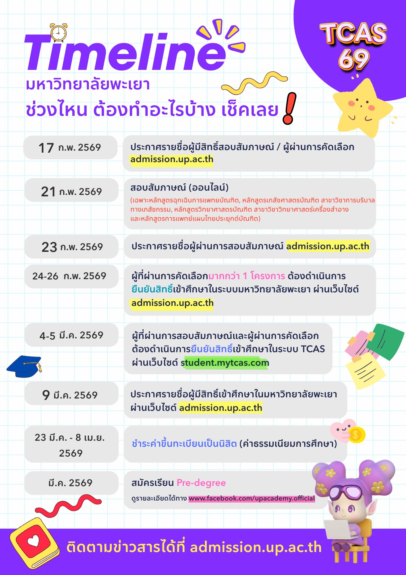 Admission - ⏰Timeline TCAS รอบที่ 1 ช่วงไหน ต้องทำอะไรบ้าง เช็คเลย‼️ ...