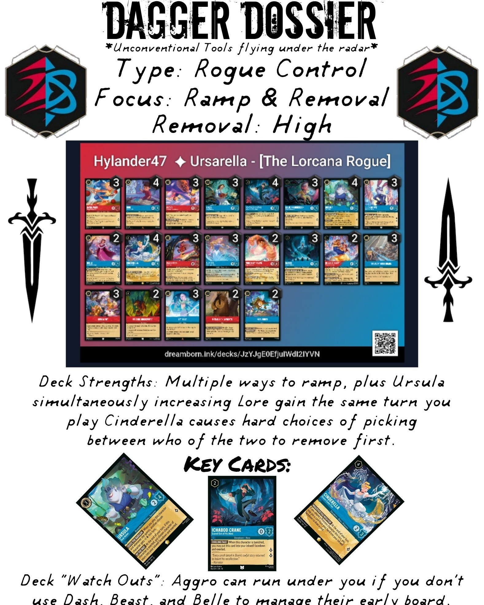 what is rogue deck yugioh Yu-Gi-Oh! - Doll - SS01-ENA03 - Common - 1st Edition - Speed Duel Decks The Best Rogue Decks In