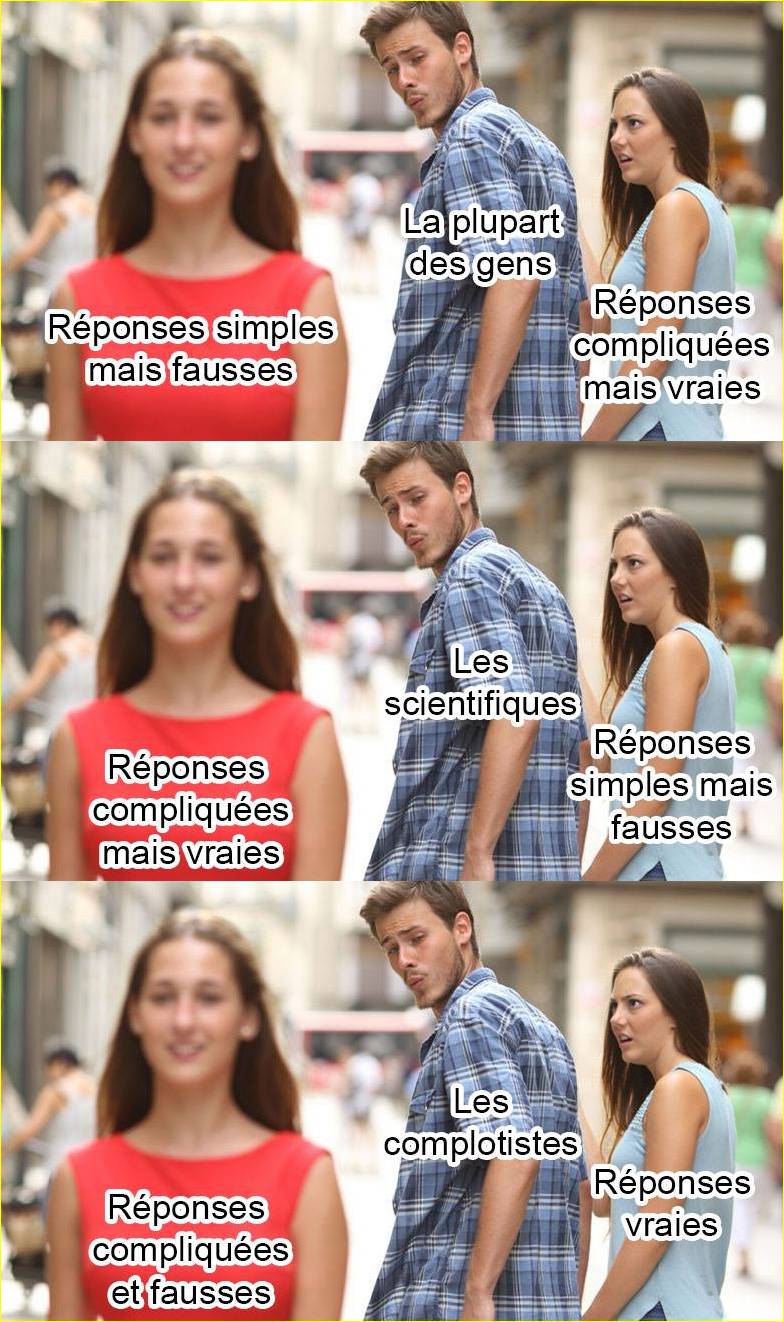 Complots - A méditer... Complots faciles pour briller en société # ...