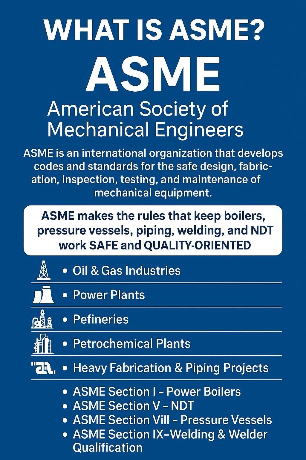 QA/QC WELDING INSPECTOR | What is ASME? | ASME Explained for Mechanical ...