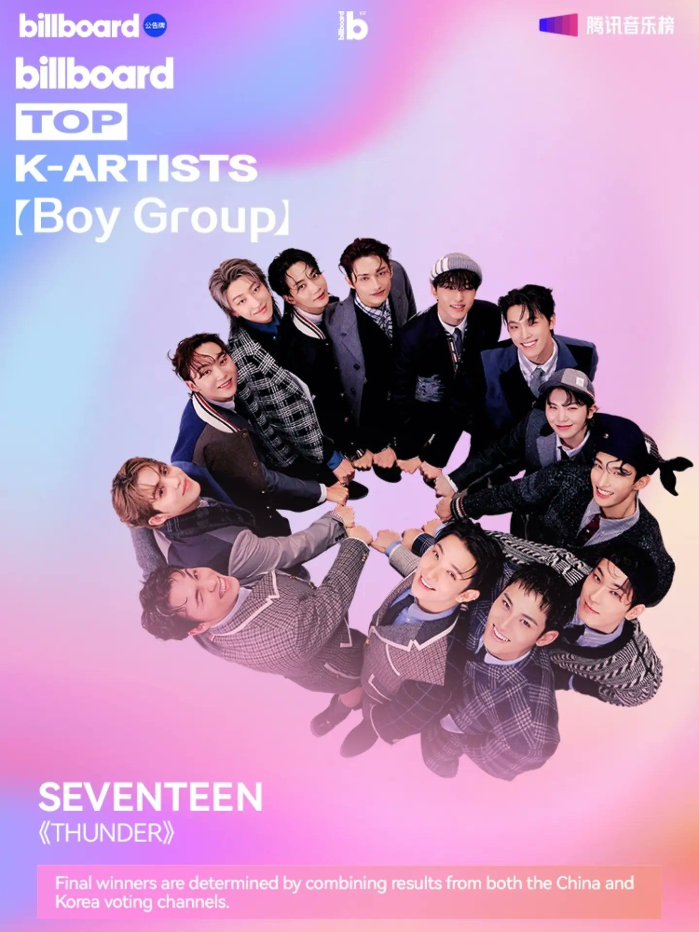 🏆🏆 SEVENTEEN (