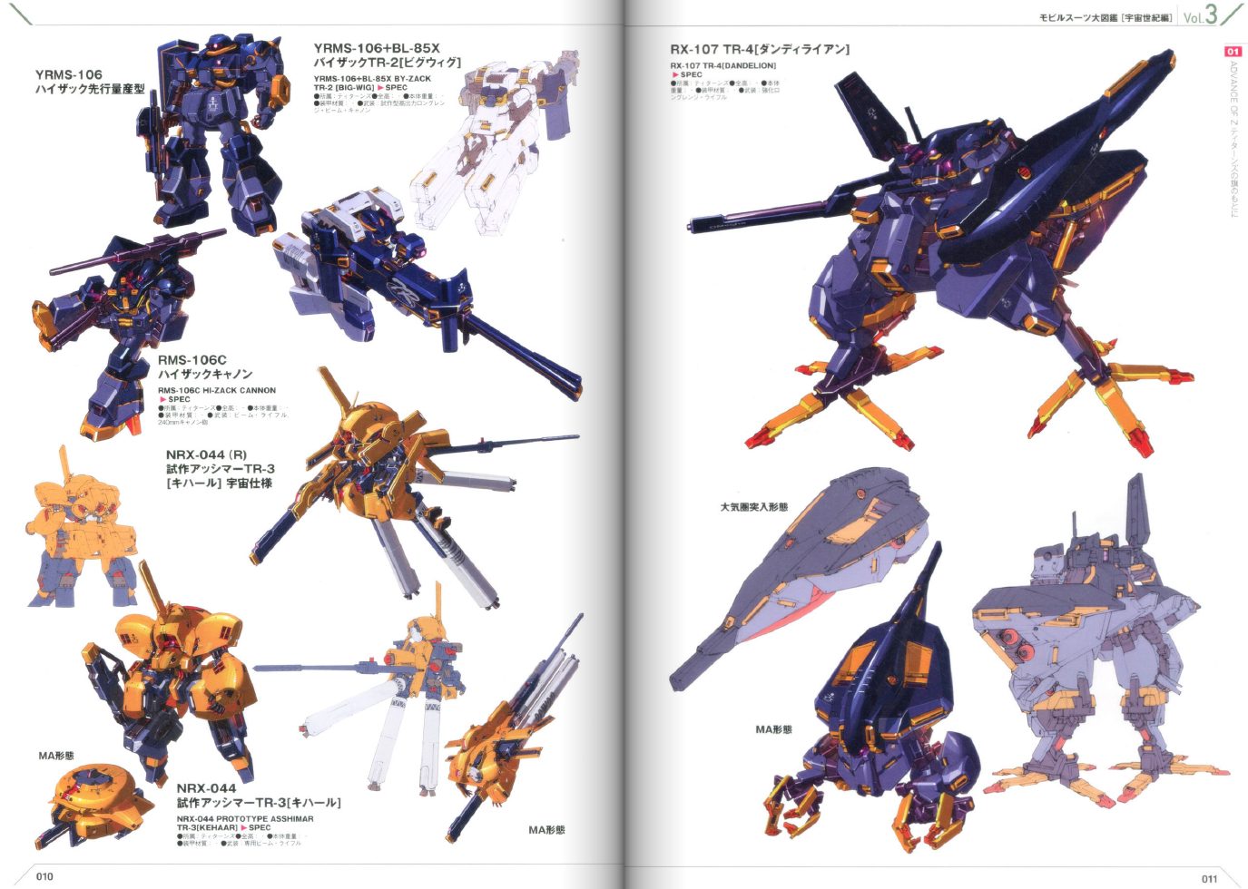 MODELKITS