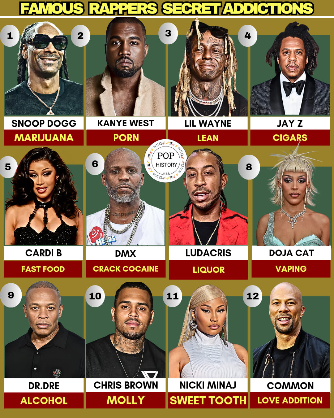 Pop - Secret Addictions of Famous Rappers | #jayz #snoopdogg #hollywood ...