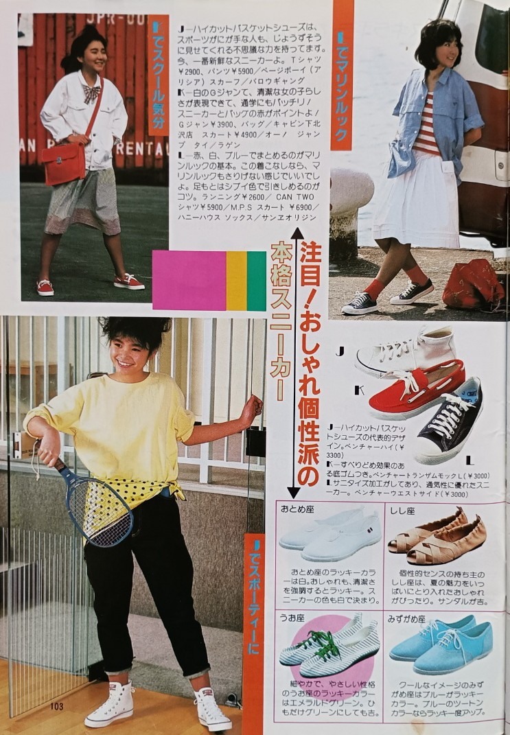 1984年 スニーカー特集。