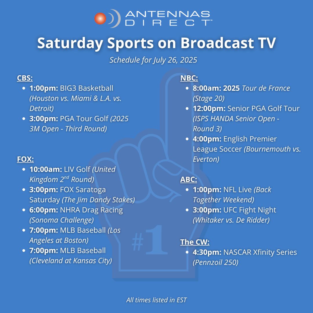 What Channel is Cbs Sports for Spectrum: Find Out Now!