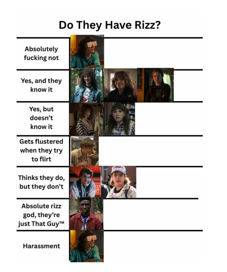 Teekha - mike has zero rizz and he will always have zero rizz | Facebook