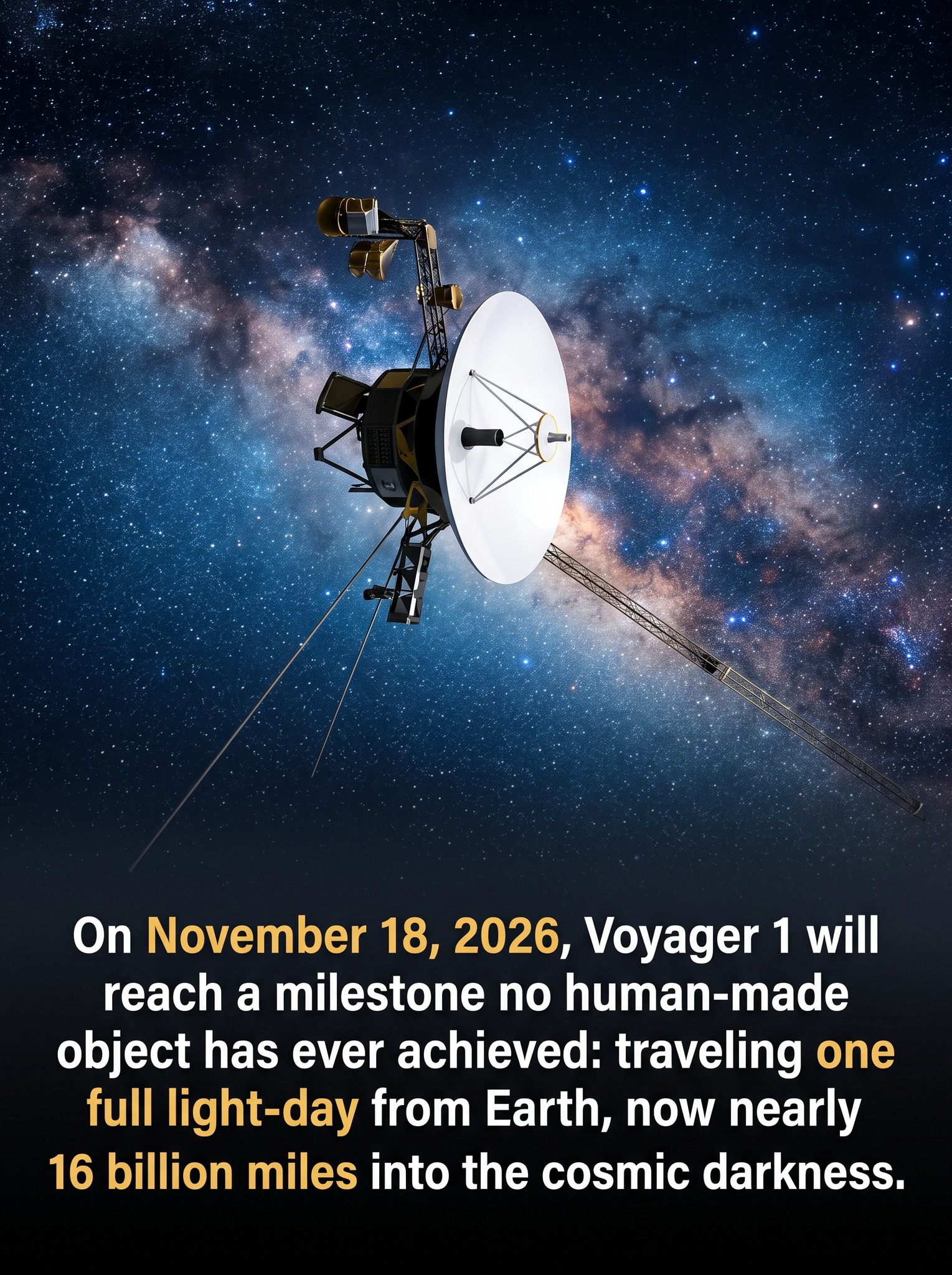 Voyager 1 to reach 1 light-day from Earth on November 18, 2026