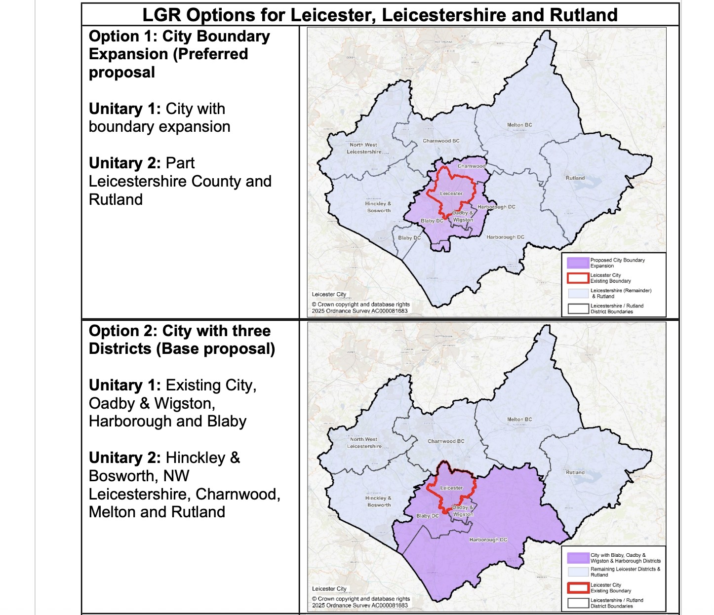 Alberto - CITY LANDGRAB UPDATE 📢 Leicester City Council has now ...