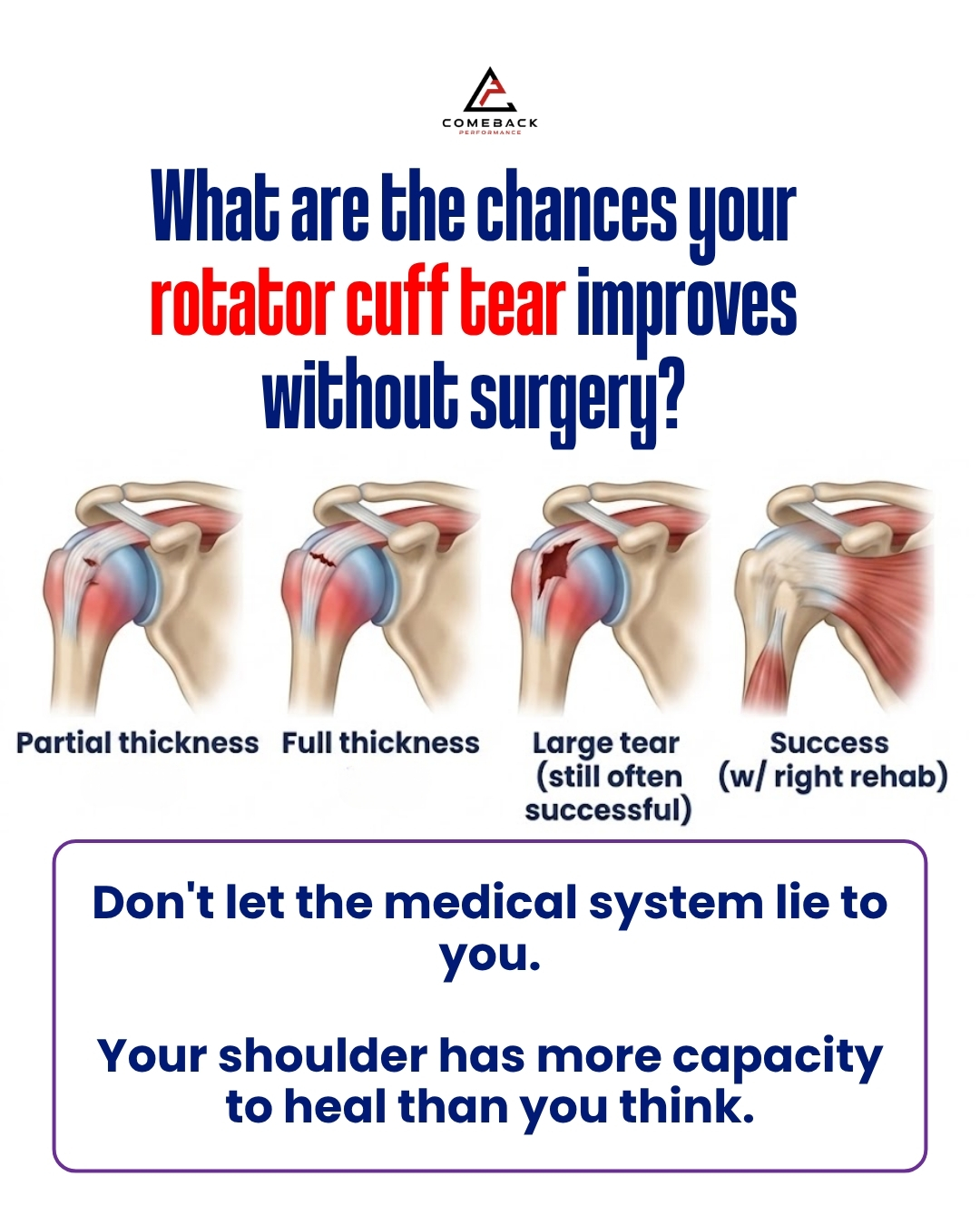 where to inject bpc 157 for rotator cuff How do i fix my ruined VitaminQuick Reviews | Read Pack Size:500ml Supportive therapy