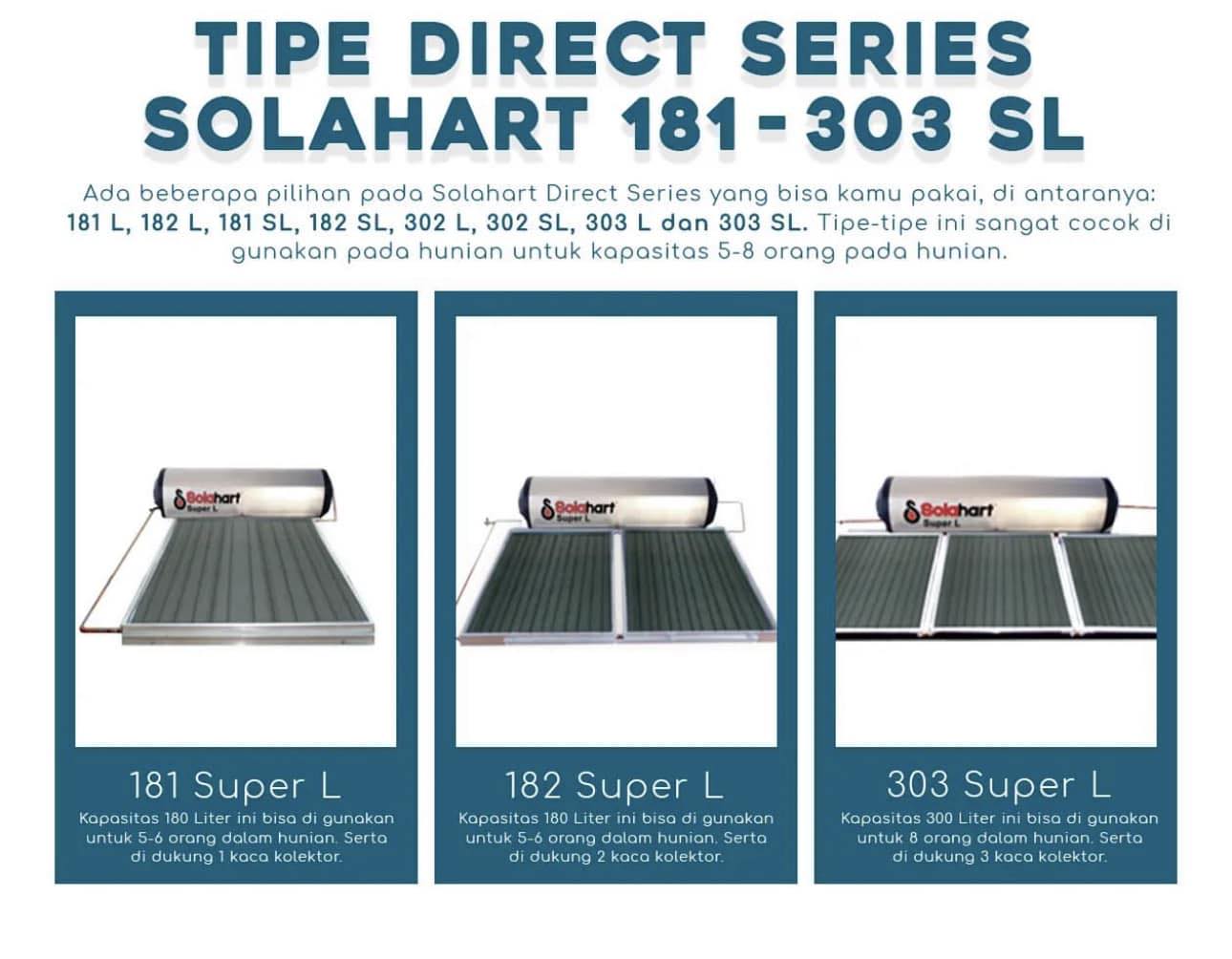 Service Solahart Sunter 08111622023 | Jakarta