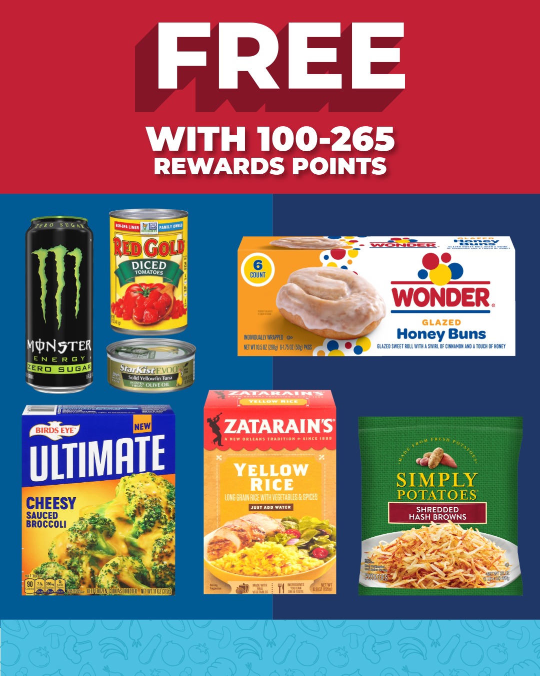 Price Chopper - Your monthly REWARDS lineup is here. 🙌 Log... | Facebook