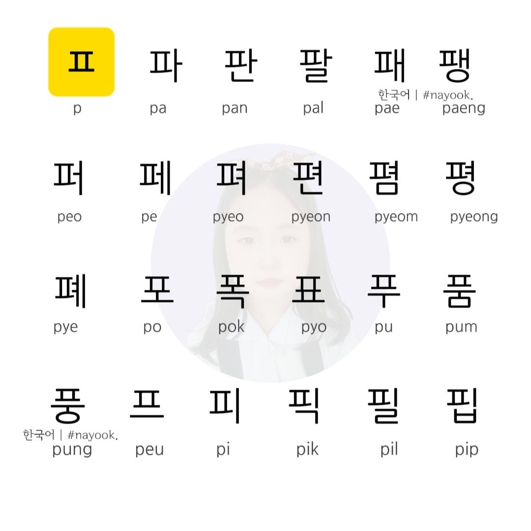 ɴᴀʏᴏᴏ - Practice Reading (ㅍ) | #nayook #learnkorean #fblifestyle | Facebook